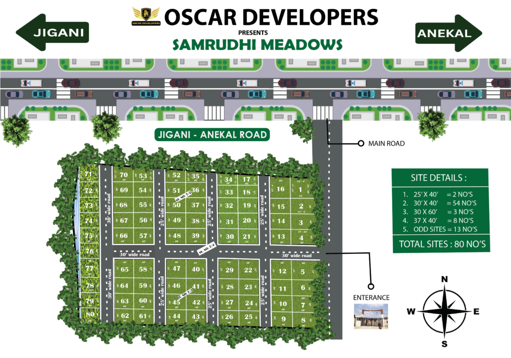 Oscar Samrudhi Meadows layout plan